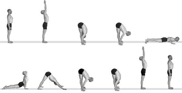 Surya Namaskara A Surya Namaskara A